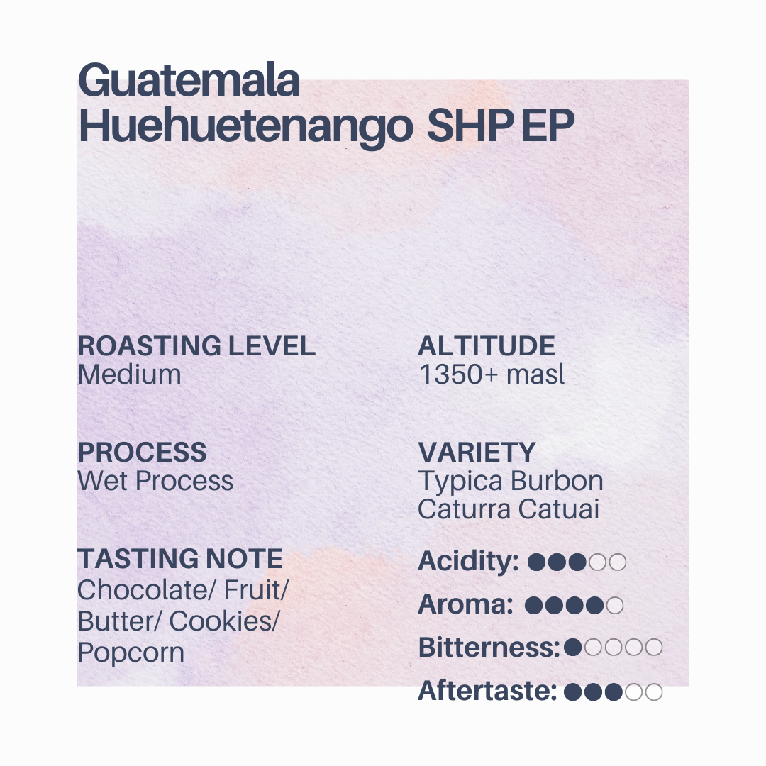 Guatemala Huehuetenango SHB EP